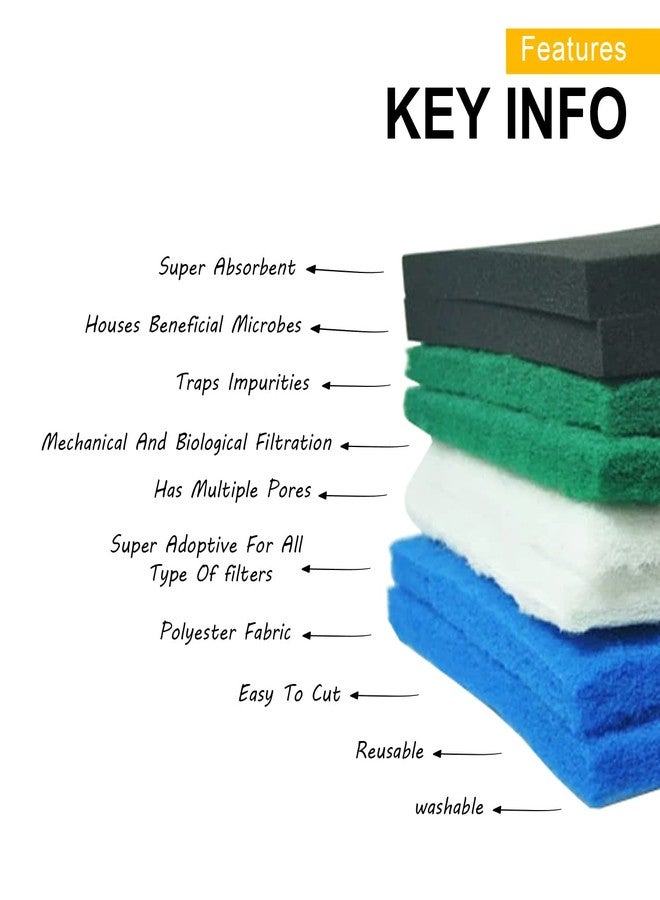 Tunai Pilteo Reusable Sponge Easy to Cut Filters for Both Mechanical and Biological Filtration in Aquarium Fish Tank (Blue, 90x30x2 CM) - Image 3